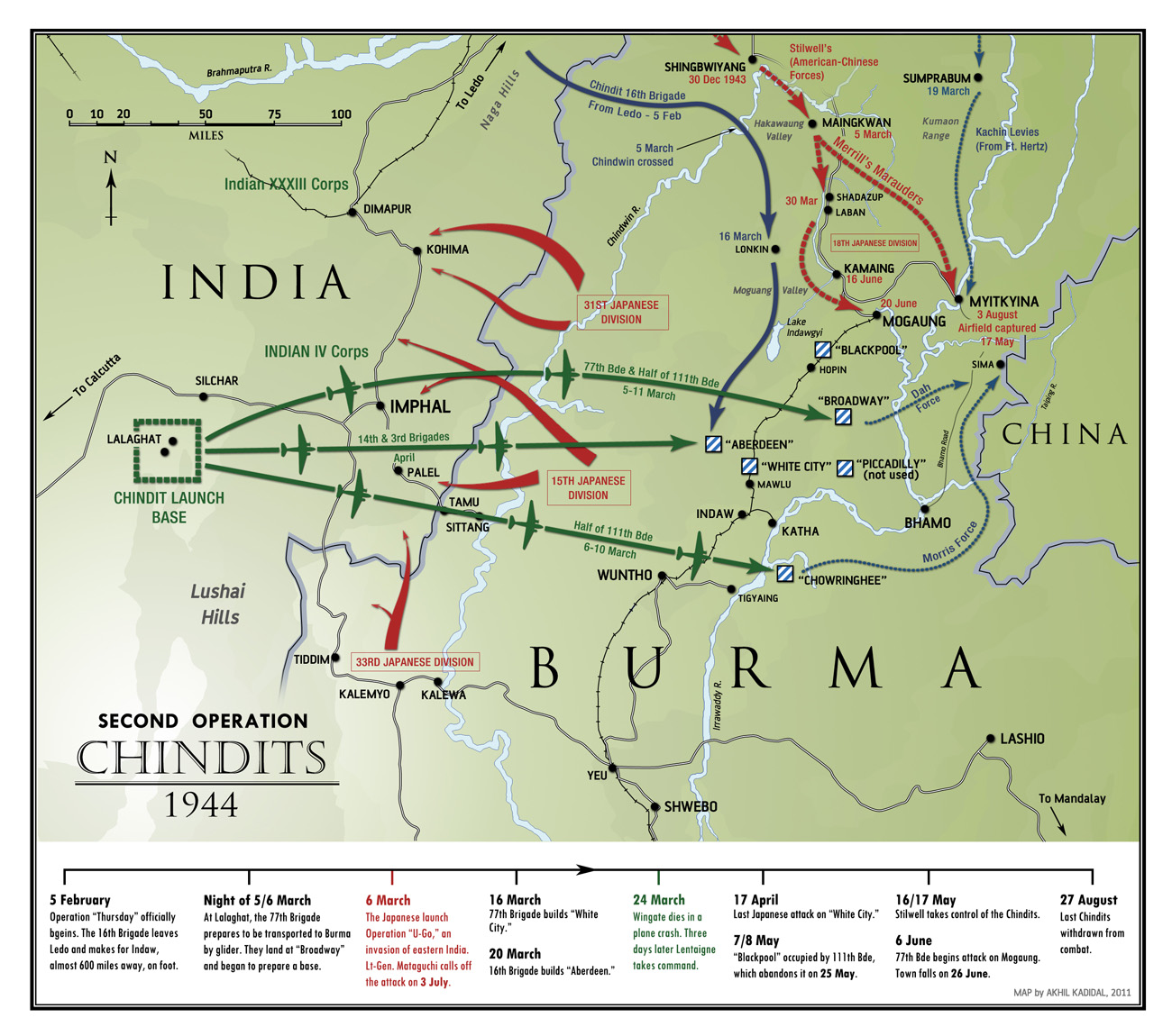 what was the significance of the burma road